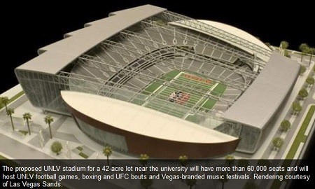news-Lobbying For A New Las Vegas Stadium Starts Now